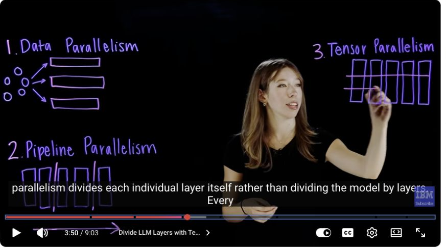 IBM Technology presenter Grace Ableidinger illustrating data, pipeline and tensor parallelism on a lightboard
